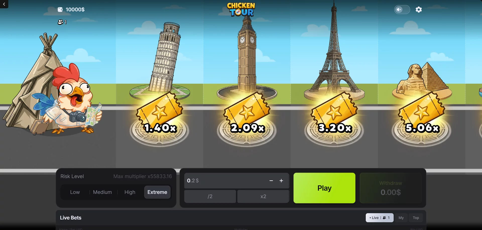 chicken tour game